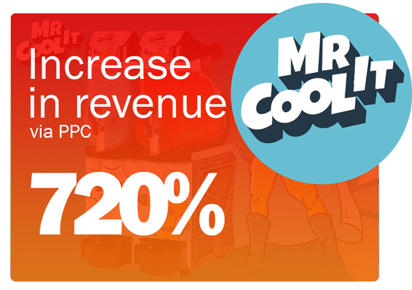 Increase in revenue by PPC