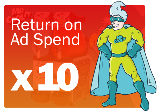 Return on Spend via PPC