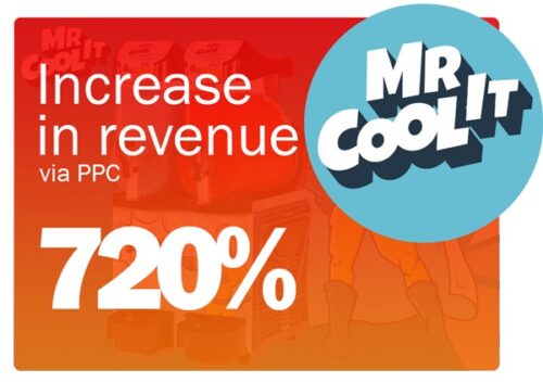 Increase in revenue by PPC