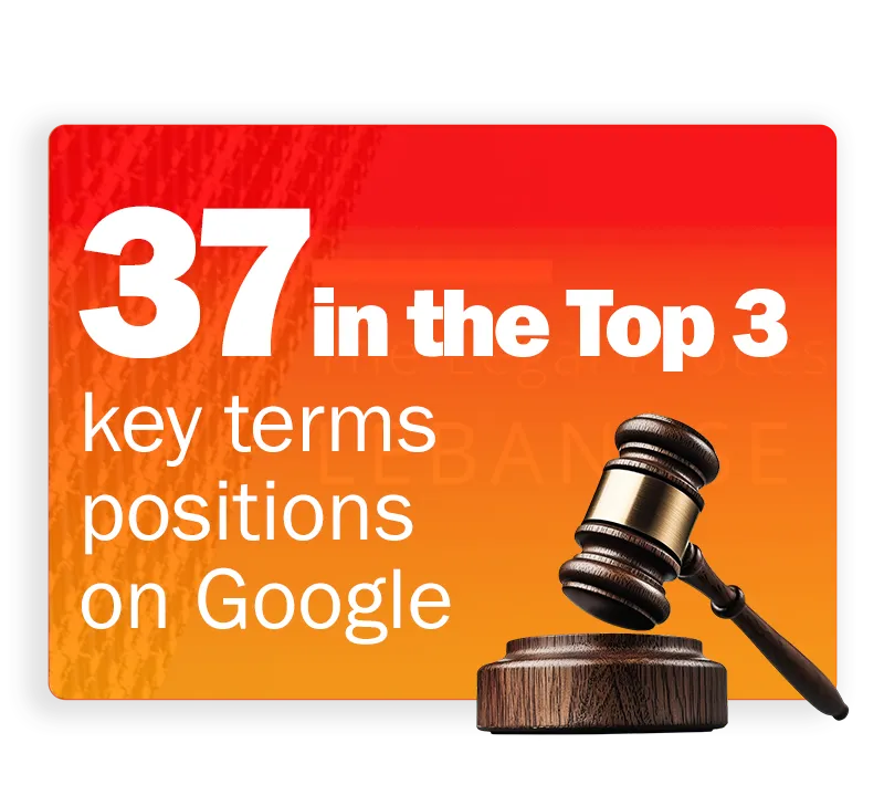 37 in the top 3 key terms positions on Goole