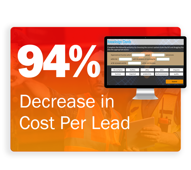 94 decrease in cost per lead